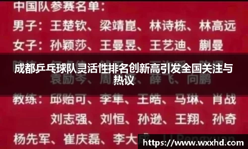 成都乒乓球队灵活性排名创新高引发全国关注与热议