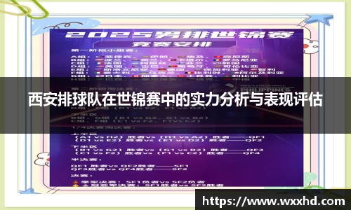西安排球队在世锦赛中的实力分析与表现评估
